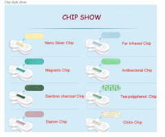 Low cost and high quality anion chips for sanitary napkins